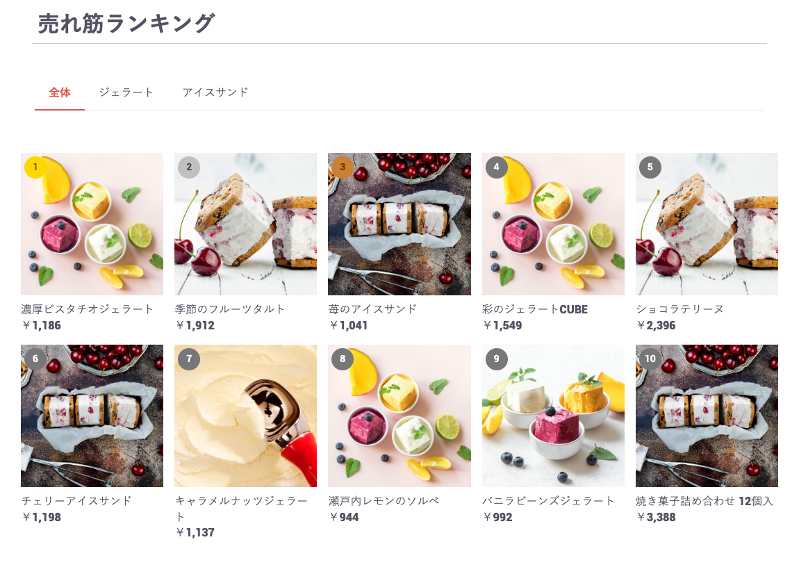 カテゴリごとのランキング