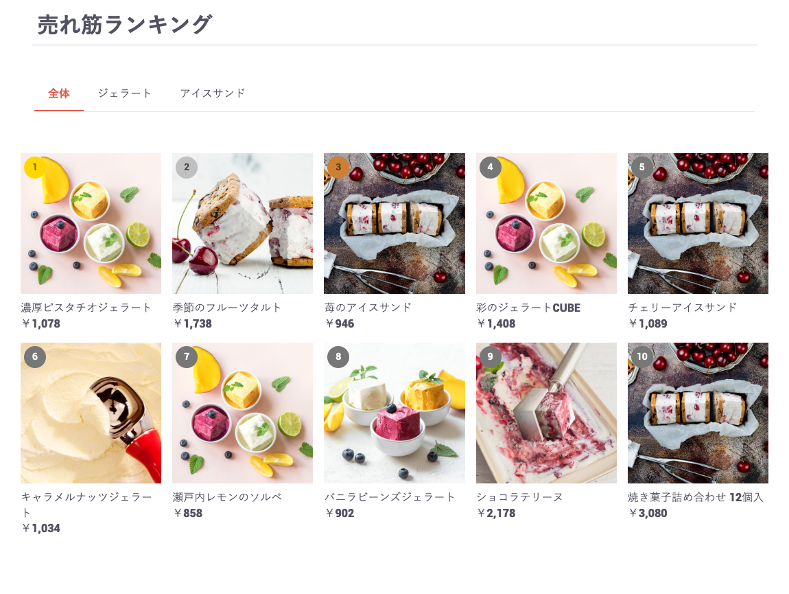 カテゴリごとのランキング